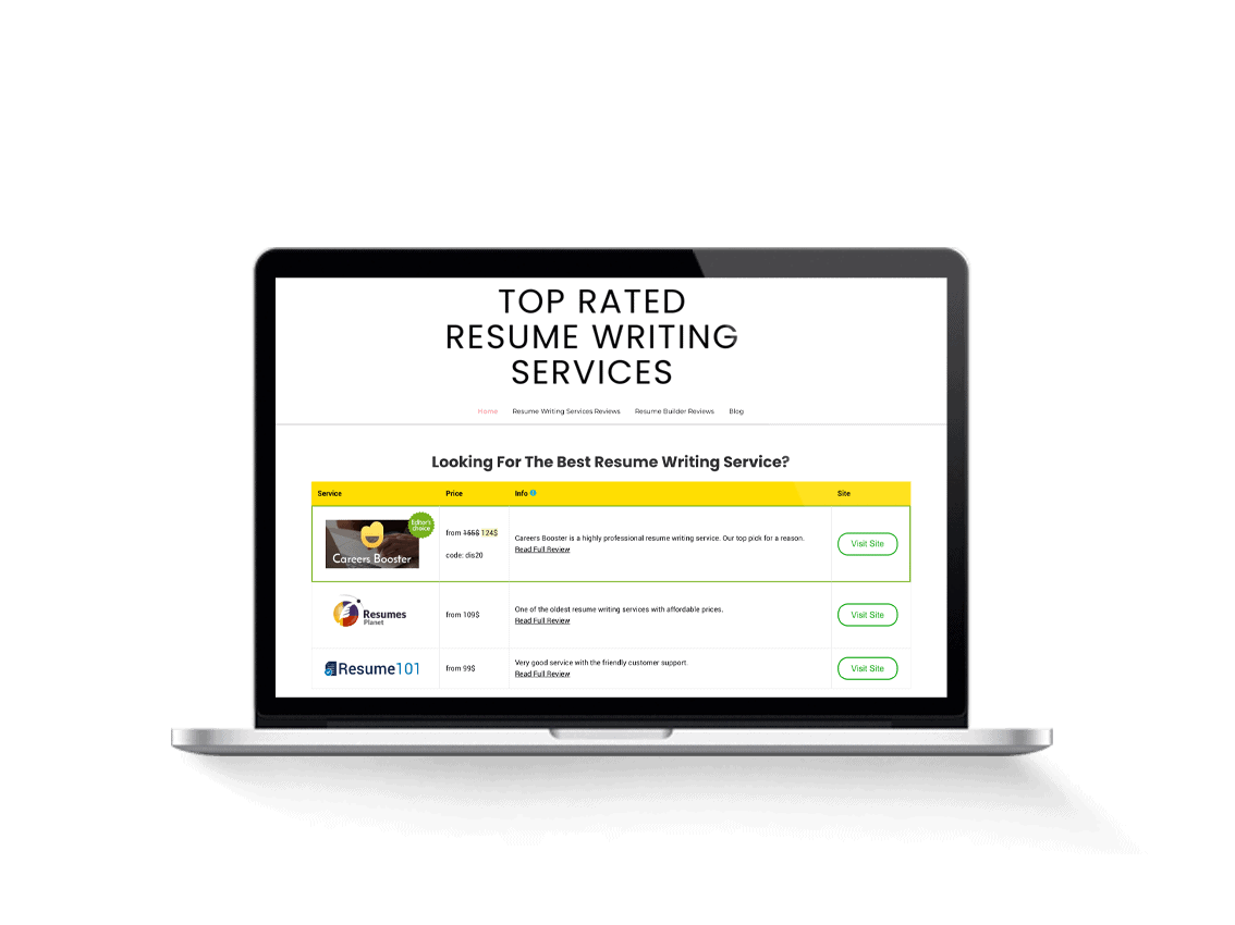 Online professional resume writing services ratings